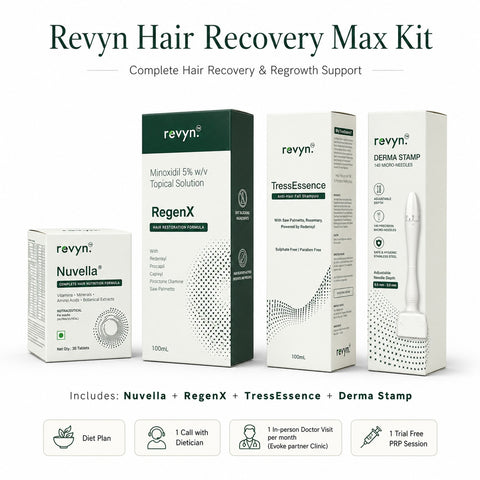 Revyn Hair Recovery Max Kit