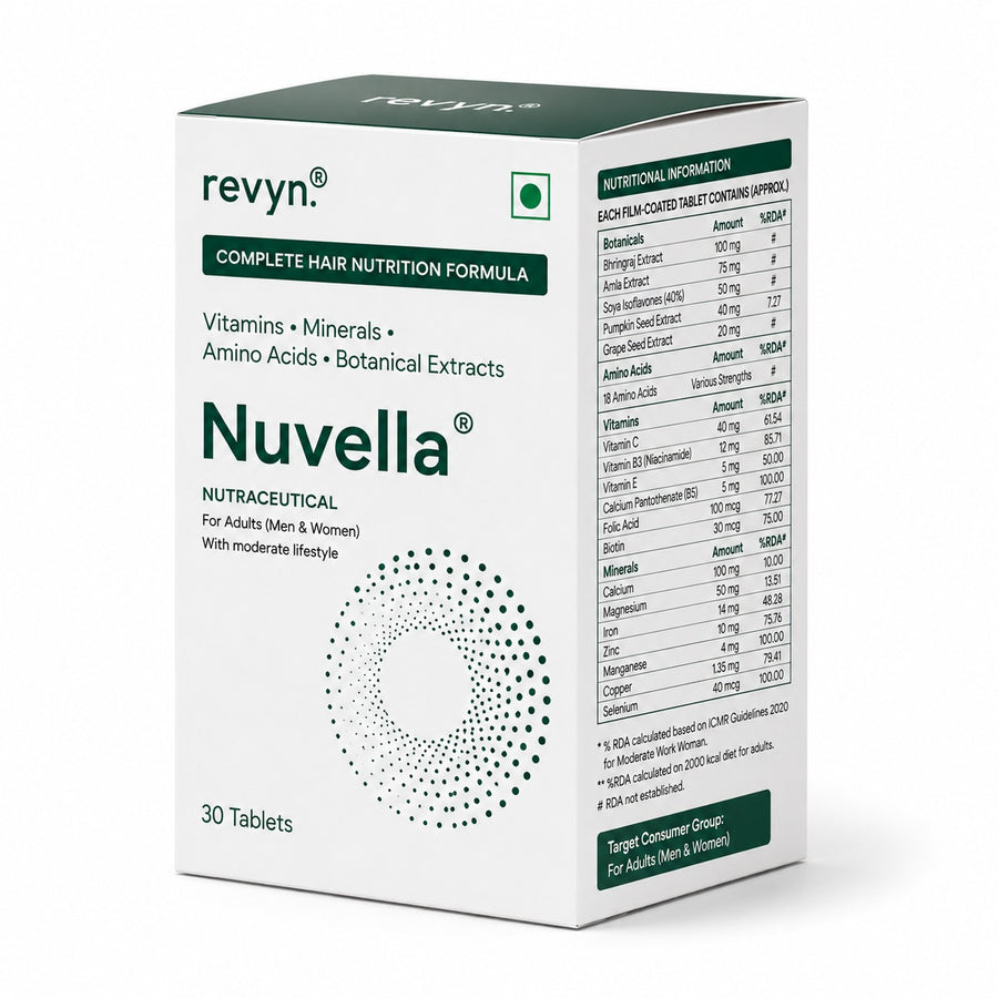 Revyn Hair Recovery Max Kit