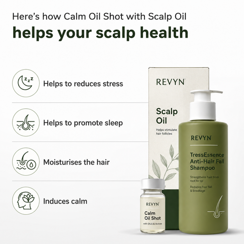 Revyn Hair Advance Kit usage